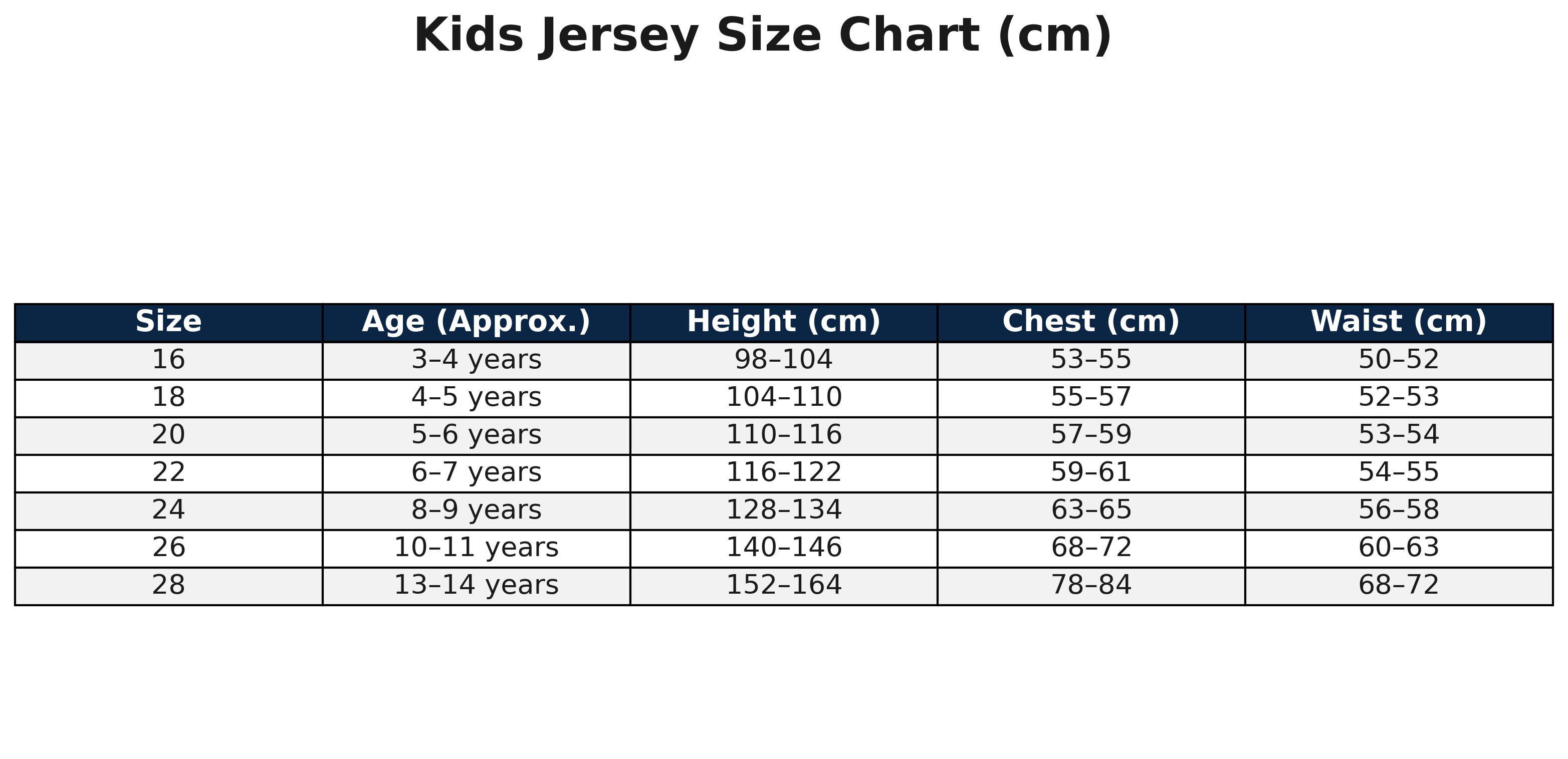 Kids Jersey Size Chart